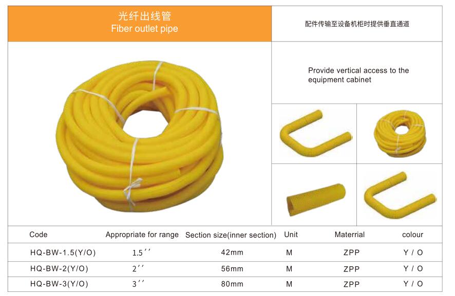 光纖出線(xiàn)管